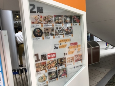 EXPOCITYのフード案内板