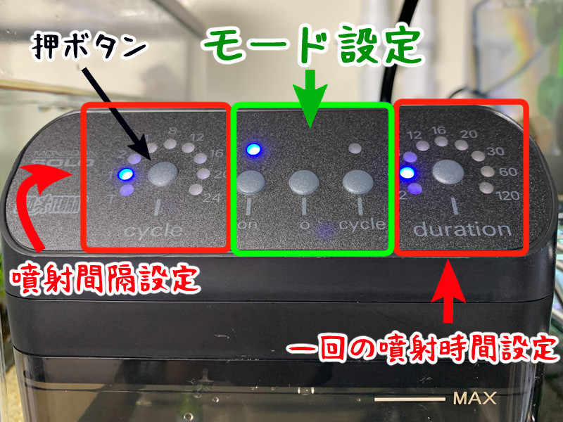 モンスーンソロ、コントローラーの説明