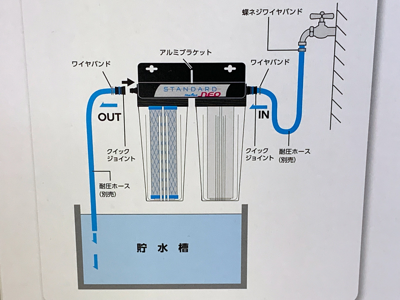 受注生産品 美品！ マーフィード 浄水器 スタンダード クラシック 旧 