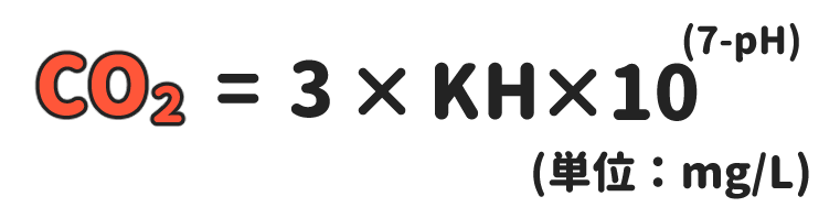 CO2＝３×KH×10^(7-pH)