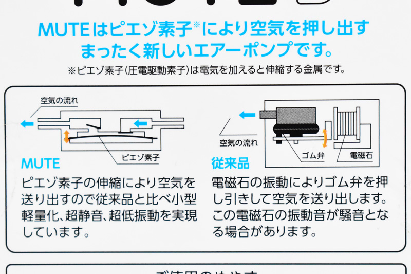 ニッソー製エアーポンプ「MUTE S」のパッケージ裏のピエゾ素子の説明