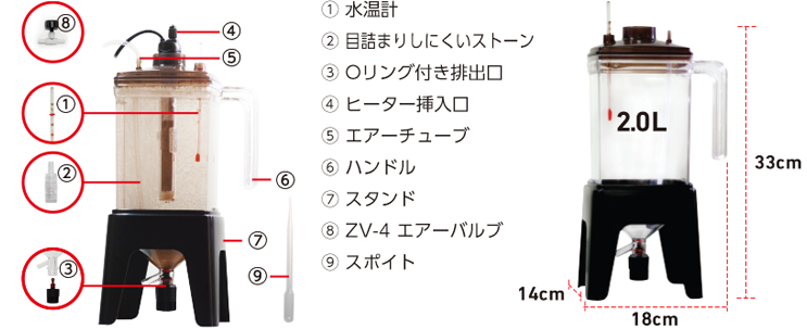 「zissAQUA アルテミアブレンダー」、LSS Laboratoryの製品情報